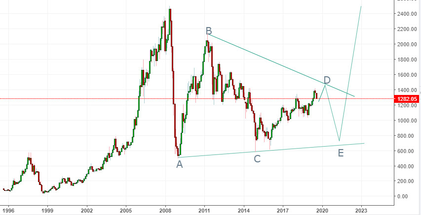 РТС 07.08.2019.jpg